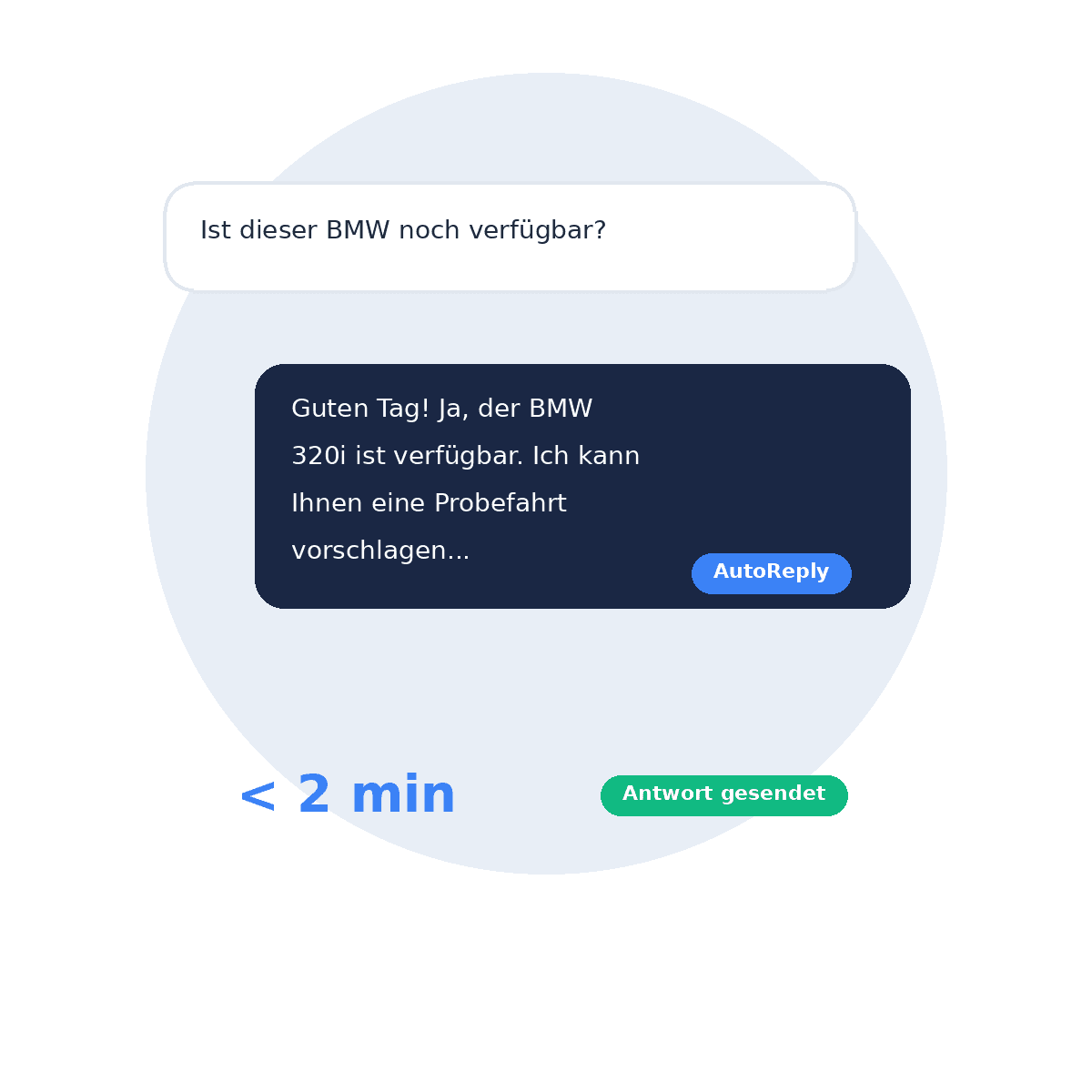 Sofortige KI-Antwort
